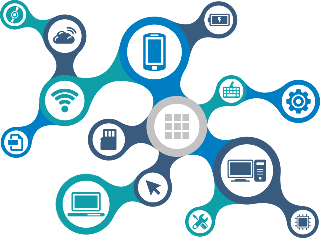 system-integration
