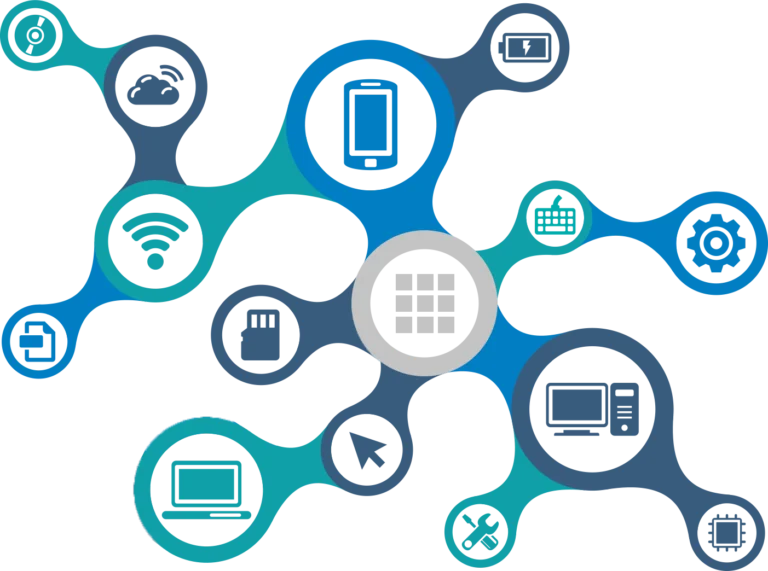 system-integration
